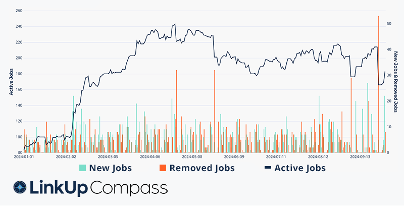Delta_Airlines_Earnings