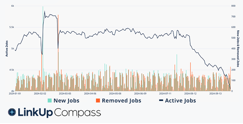 Pepsi_Earnings