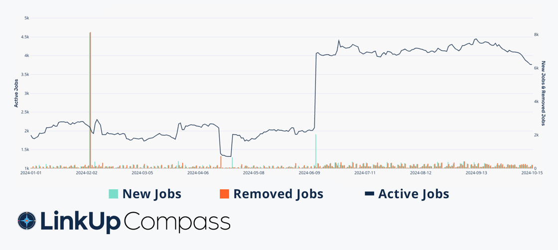 coca-cola earnings infographic